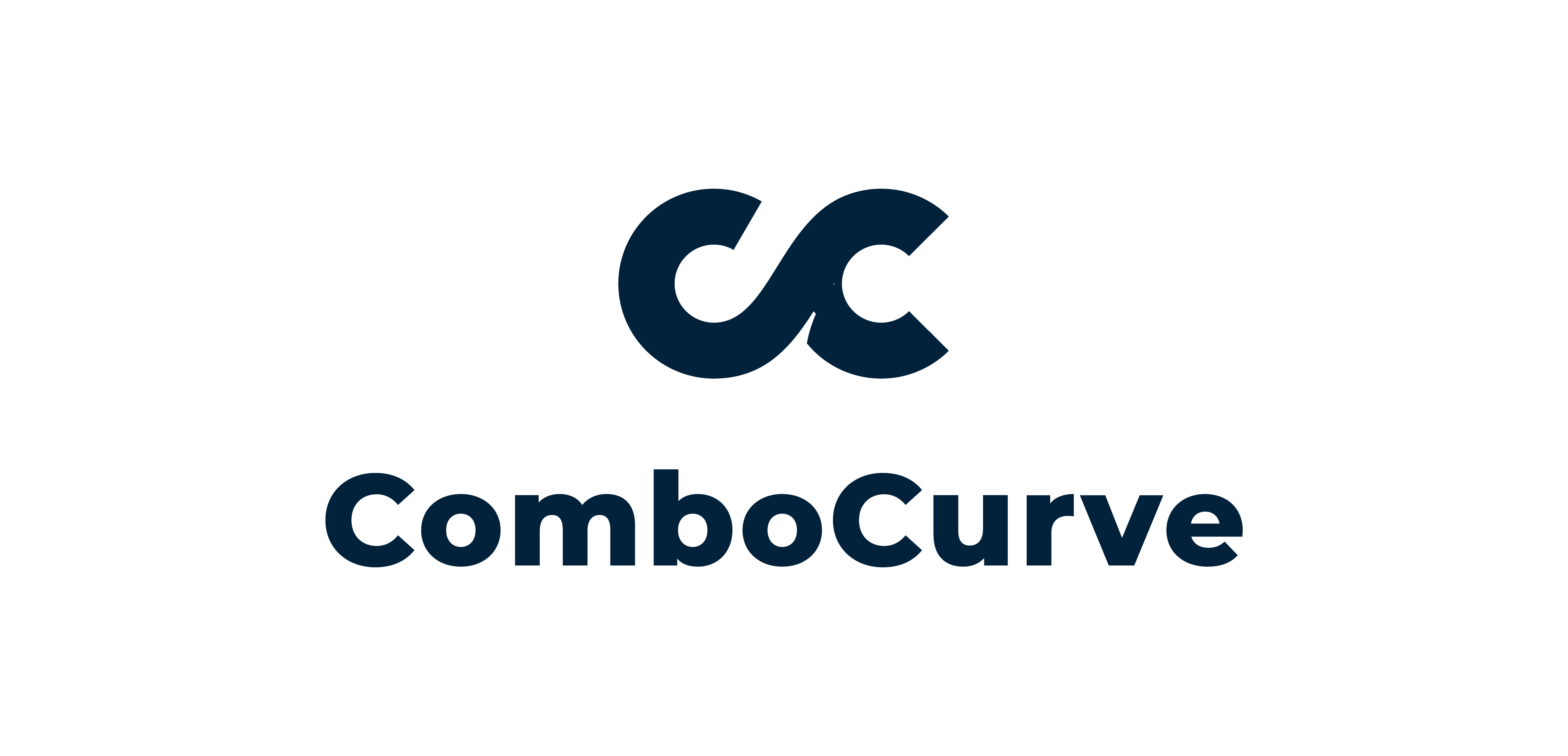 Combo Curve